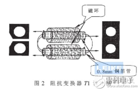 干貨！大功率寬帶射頻脈沖功率放大器設(shè)計解析
